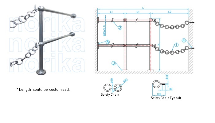 Manhole  Aluminium Safety Handrail