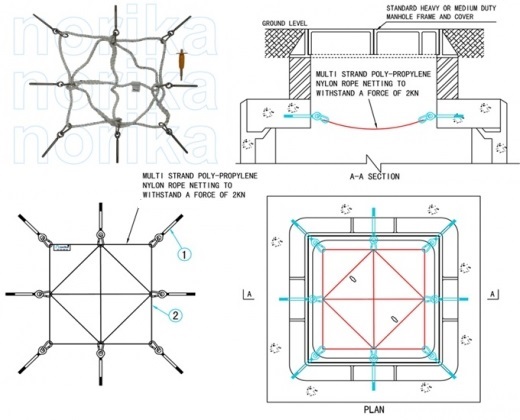 Multi-Strand Poly-Propylene Nylon Manhole Safety Netting