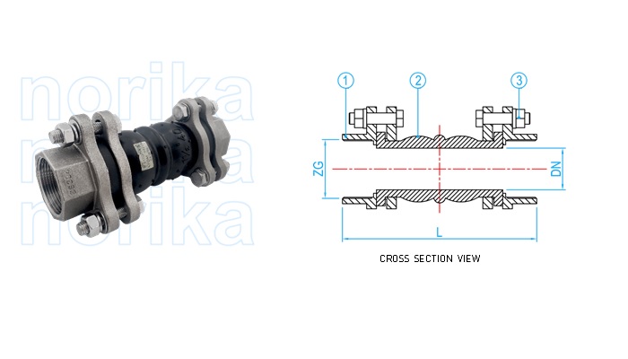 Stainless Steel 304 "Quick Hubbed" & Threaded Union Expansion Joint