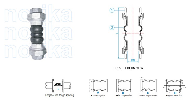 Twin Sphere Union Rubber Expansion Joint