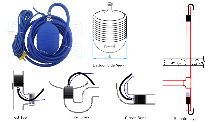 Inflatable Rubber Plug (Pneumatic Test Balls)(Air Bag) (Blocking Plug) (50mm to 300mm)