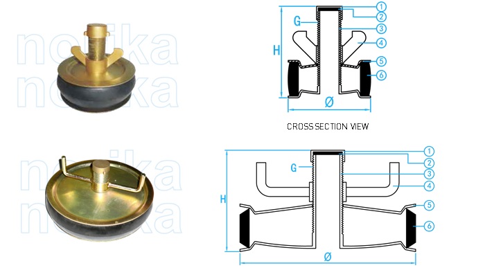 Centre Locking Drain Mechanical Test Plugs (42mm to 375mm)