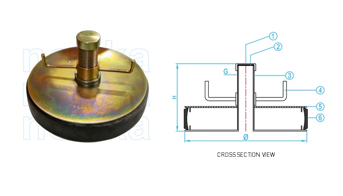 Centre Lock Drain Mechanical Test Plugs (400mm to 600mm)