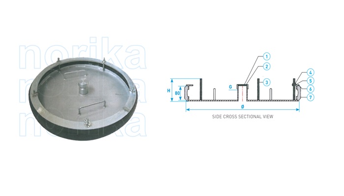 Multi-Locking Drain Mechanical Test Plugs (700mm to 1200mm)