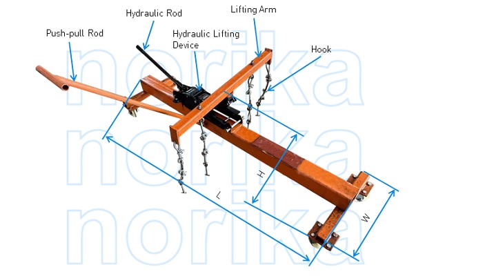 Hydraulic Manhole Cover Lid Lifter