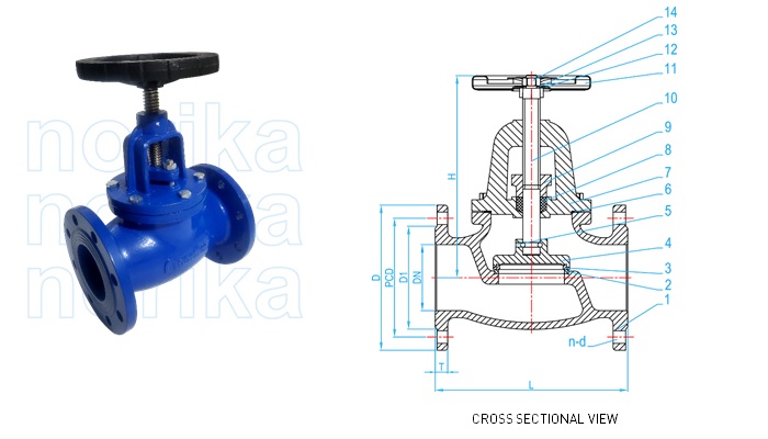 Ductile Iron Globe Valve (Rising Stem)