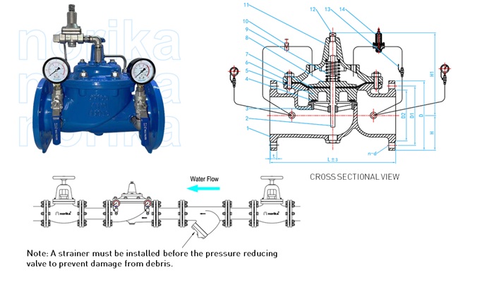 Ductile Iron Pilot Operated Pressure Reducing Valve