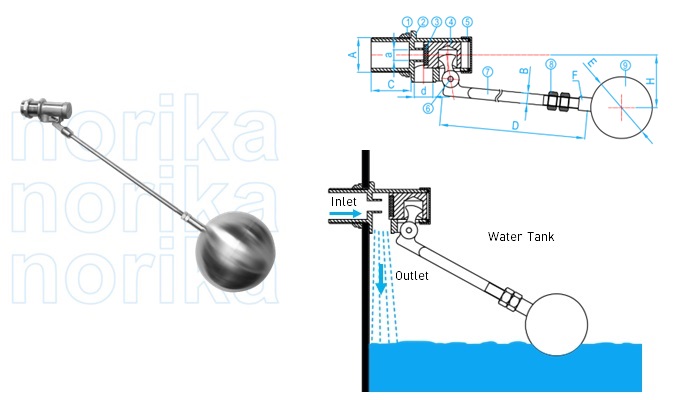 Stainless Steel 316L Ball Float Valve