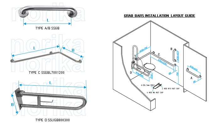 Stainless Steel Handicapped Grab Bar