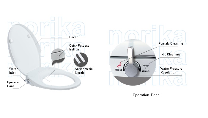 Manual Control Smart Toilet Seat With Dual Washlet Bidet/Hygienic Spray