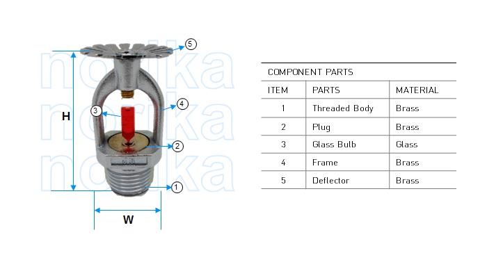 Fire Sprinkler