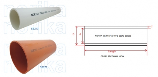 SS213 & SS272 uPVC PIPES