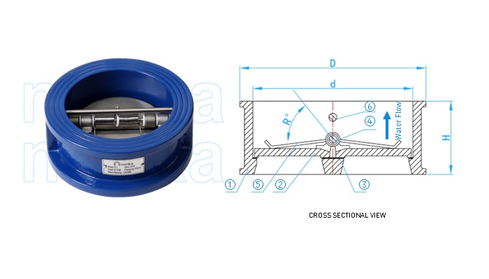 Ductile Iron Twin Fold Waffle Check Valve