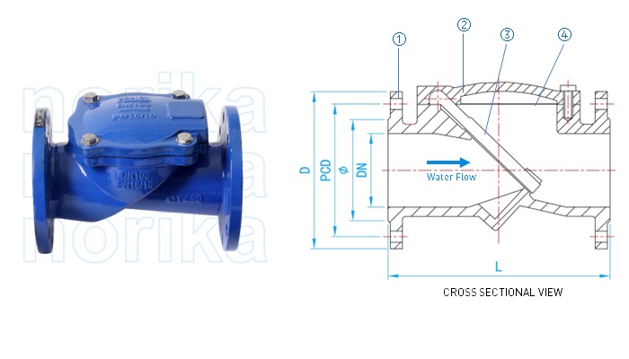 Ductile Iron Swing Check Valve