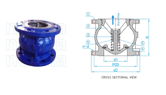 Ductile Iron Double Flanged Spring Loaded Silent Check Valve