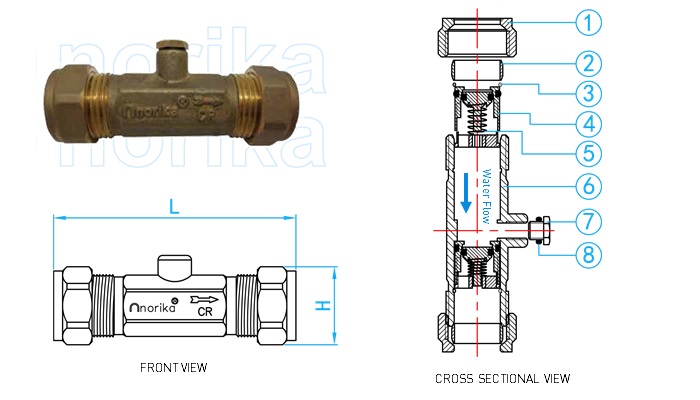 Double Check Valve