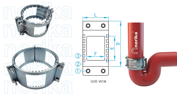 Rapid Clamp Kombi Grip Collar