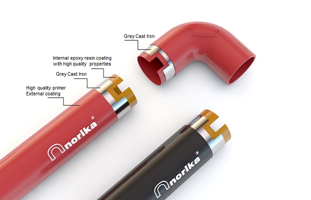 BS EN 877 EPOXY COATED HUBLESS PIPE & FITTINGS