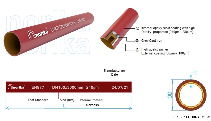 BS EN 877 Epoxy Coated Hubless Pipe(240µm)