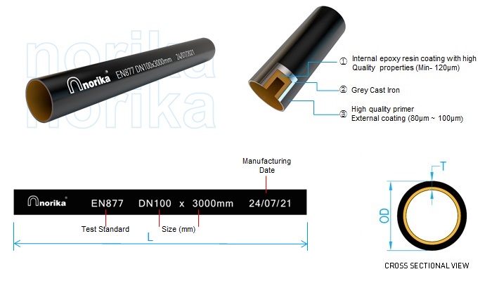 BS EN 877 Black Colour Epoxy Coated Hubless Pipe(120µm)