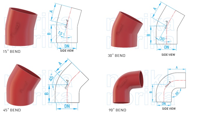 BS EN 877 Fusion Bonded Epoxy Coated Hubless Bend( 15°, 30°, 45° & 88°)