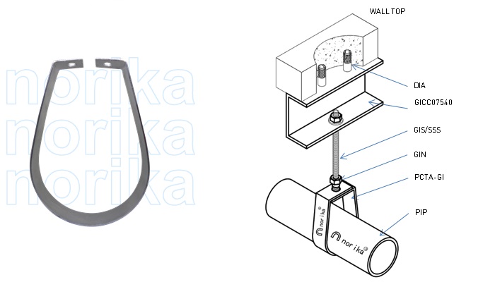 Pipe clamp hot dipped galvanized