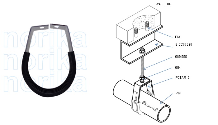 Pipe Clamp Hot Dipped Galvanized With Rubber