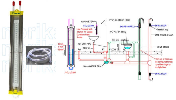 U-Tube Manometer (U Gauge)