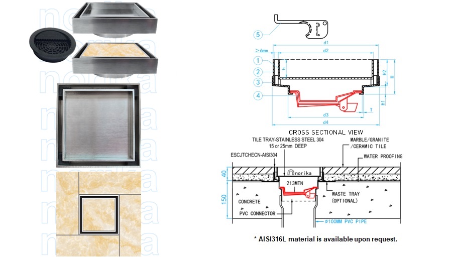 AISI304L LUXURY SMARTDRAIN TILE & MARBLE (FOR GCB PROJECTS)