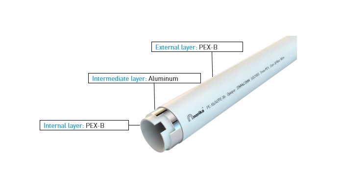 PEX Multilayer Pipes & PEX Pipes