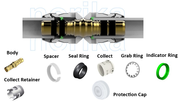 F6 Push-Fit Fittings