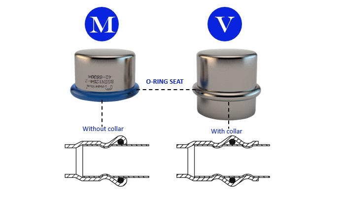 About Press Fit Fittings M-Profile & V-Profile