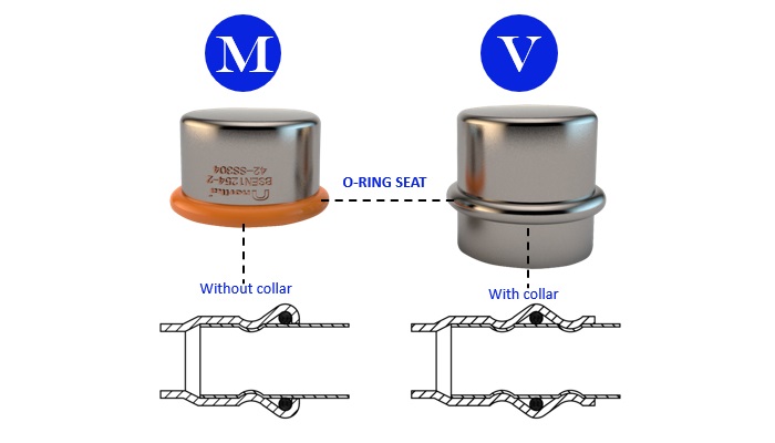 About Press Fit Fittings M-Profile & V-Profile