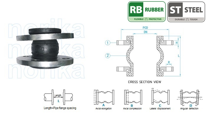 Single-Sphere Flanged Rubber Expansion Joint