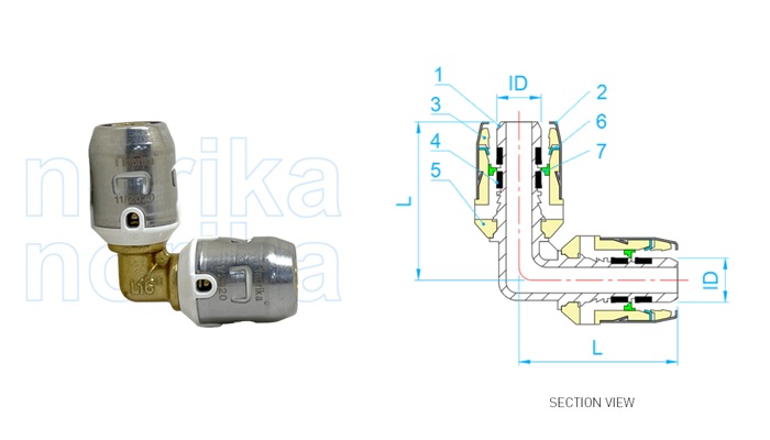 pex push-fit siku sama (jenis F6)