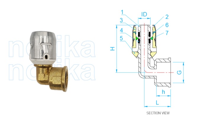 pex push-fit siku FI (jenis F6)