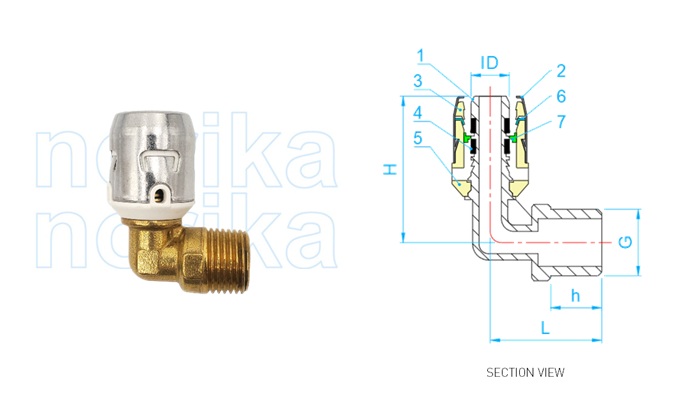 pex push-fit siku MI (jenis F6)