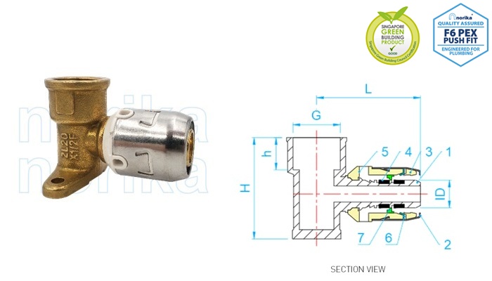 pex push-fit FI wallplate siku (jenis F6)