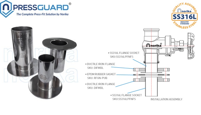 Stainless Steel 316L Press Fit  Flange Socket