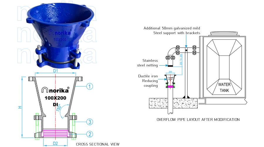 Ductile Iron Epoxy Coated Overflow Funnel