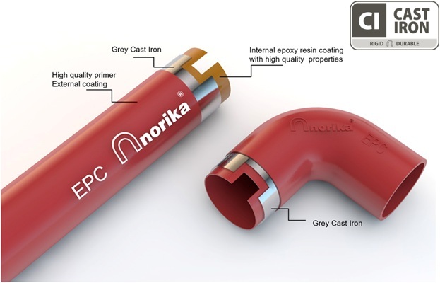 EPC - EPOXY COATED HUBLESS PIPE & FITTINGS