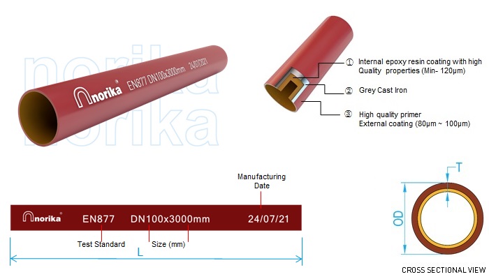 BS EN 877 Epoxy Coated Hubless Pipe(120µm)