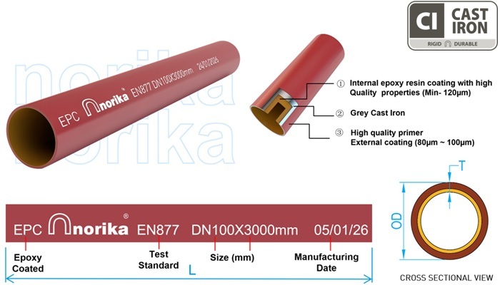 EPC - Epoxy Coated Cast Iron Hubless Pipe