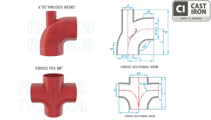 EPC - Fusion Bonded Epoxy Coated Cast Iron Hubless Bend & Cross Tee