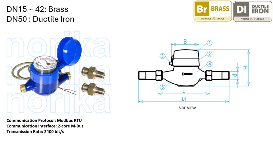 Epoxy-Coated Multi-Jet Dry-Dial Photoelectric Direct-Reading Water Meter With MODBUS RTU Via 2-Core M-BUS interface (R80)