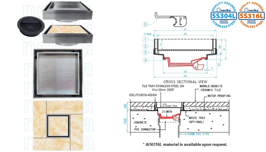 JUBIN & BATU SMARTDRAIN MEWAH (UNTUK PROJEK GCB)