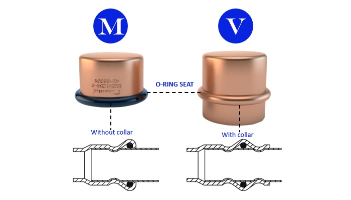 About Press Fit Fittings M-Profile & V-Profile